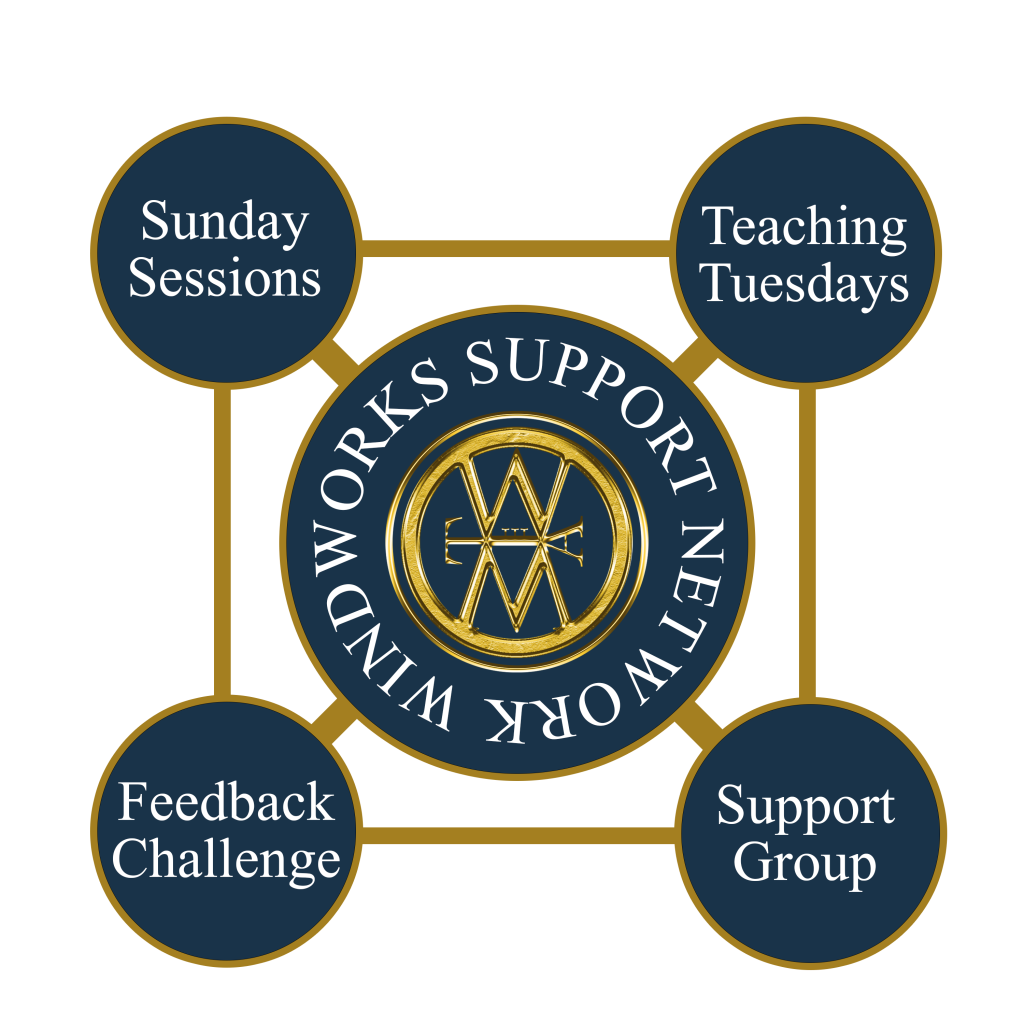Windworks Trumpet Academy Support Network Logo