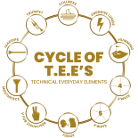 10 CYCLE OF TEE'S TRUMPET